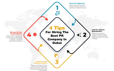 4 Tips For Hiring The Best PR Company In Dubai?